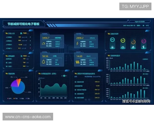 边缘计算设备部署于运动场馆,实时数据处理减少网络依赖 边缘计算设备部署于运动场馆,实时数据处理减少网络依赖