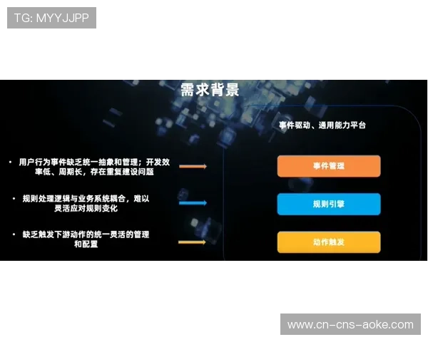 情感计算技术试点，实时分析观众观赛情绪