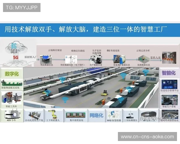 在数字化升级阶段内一体化播控中台上线 实现了多端信号的高效整合 在数字化升级阶段内一体化播控中台上线 实现了多端信号的高效整合