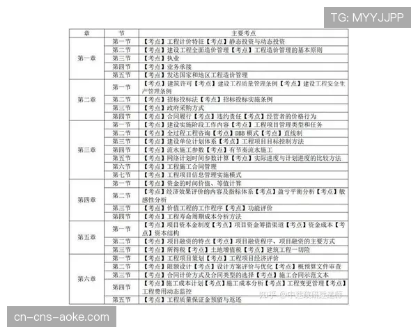 深度复盘：2025赛季总决赛关键转折点与战术博弈全解析